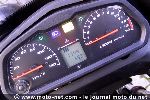 Ancien tableau - Essai Honda Varadero 125 : Elle a tout d'une grande !