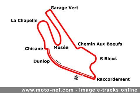 Première épreuve du Championnat de France Superbike 2008 au Mans