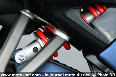 Le guide pratique des déplacements moto en Europe