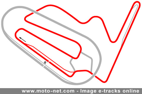 Grand Prix du Japon MotoGP 2008 : la présentation sur Moto-Net.Com