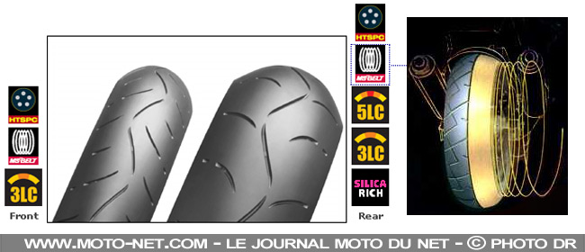Essai Bridgestone BT-003RS : Le nouveau BT-003 Racing Street tient la... piste !
