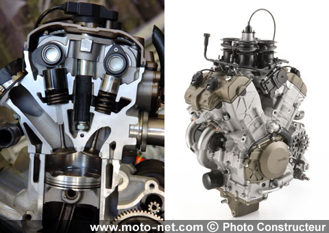 L'Aprilia RSV4 se taille la part du lion !