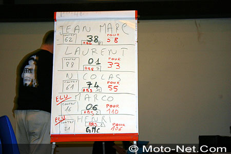 Assises nationales 2004 de la FFMC à Meschers sur Gironde