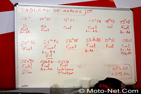 24 Heures du Mans Moto 2005 : le compte rendu complet sur Moto-Net