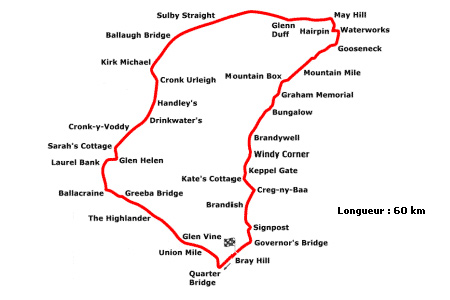 The Chevalier Sergeï à l'assaut du Tourist Trophy 2005 sur Moto-Net