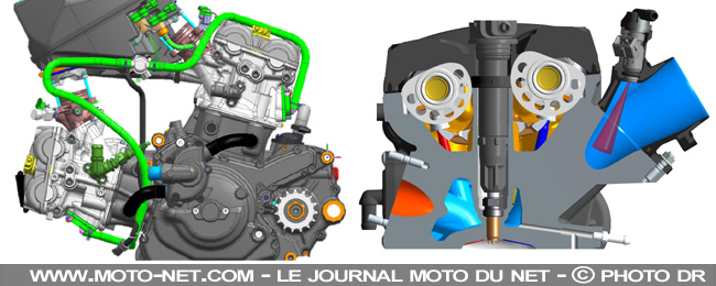 Test Ducati Hypermotard 2013 : la renaissance italienne 