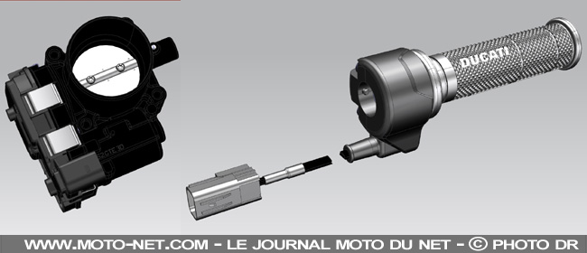 Test Ducati Hypermotard 2013 : la renaissance italienne 