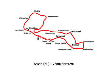 Le Grand Prix de Hollande MotoGP 2005 : la présentation sur Moto-Net