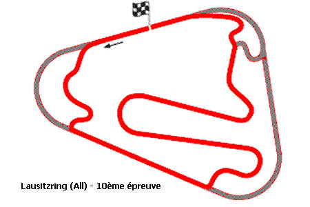Le Mondial Superbike et Supersport 2005 à Lausitzring : la présentation sur Moto-Net
