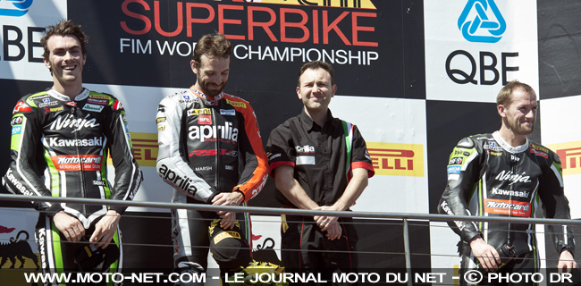 Baz 2ème, Guintoli 1er et Sykes 3ème - WSBK Australie (1 sur 14) : Déclarations et analyse du SBK à Phillip Island