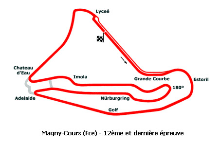 Les manches Superbike et Supersport de Magny-Cours 2005 sur Moto-Net
