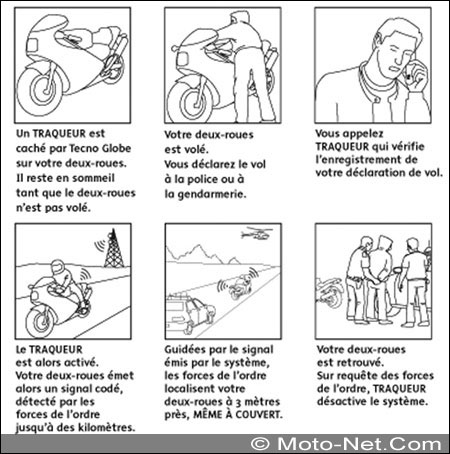 Vol de moto : Traqueur lance sa version moto