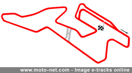 Quatrième épreuve du Championnat de France Superbike au Vigeant