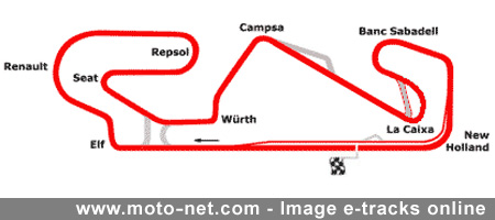 Le Grand Prix de Catalogne MotoGP 2007 : la présentation sur Moto-Net.Com