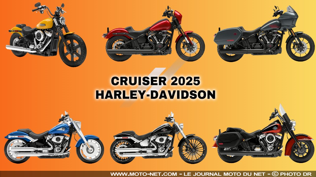 La gamme Cruiser 2025 de Harley-Davidson