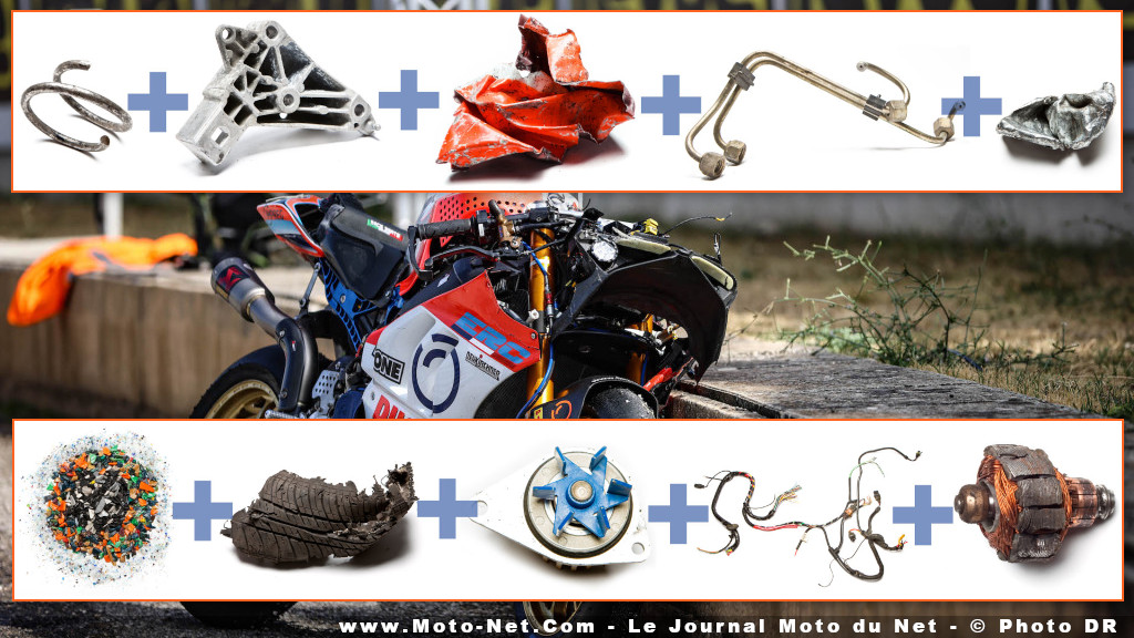 Les constructeurs s’unissent pour - mieux - gérer les motos hors d’usage Les constructeurs s’unissent pour - mieux - gérer les motos hors d’usage