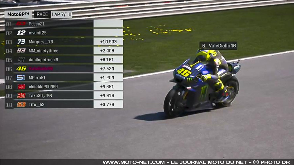 Rossi s'est bien amusé pendant le deuxième Grand Prix virtuel Rossi s'est bien amusé pendant le deuxième Grand Prix virtuel