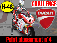 Challenge Ducati : nouveau leader à 48h de l'arrivée !