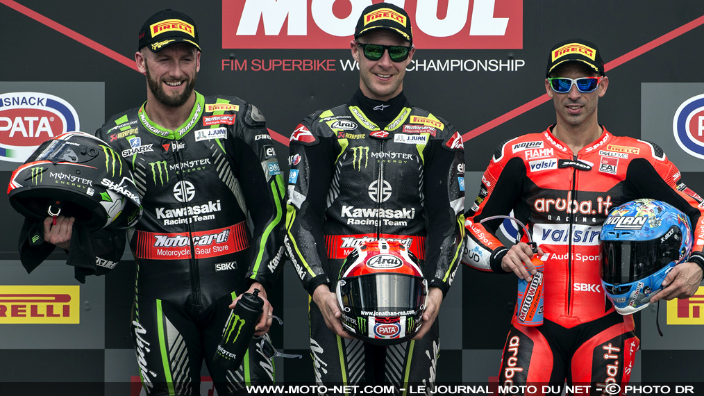 Déclarations des pilotes WSBK 2018 à Imola : première course