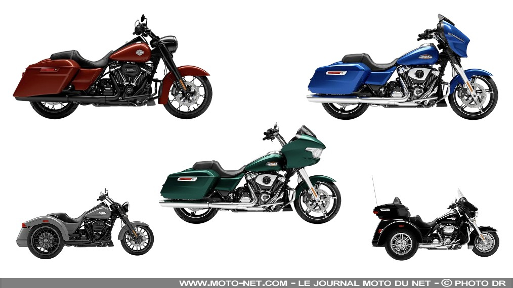 Nouveaux coloris Harley-Davidson 2025
