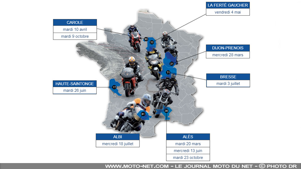 Open Mutuelle des Motards 2018 : encore cinq roulages sur circuits !
