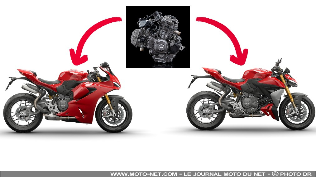 Un nouveau bicylindre Ducati sur les Panigale et Streetfighter V2