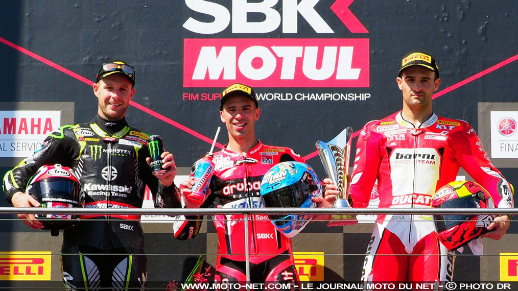 Déclarations des pilotes World Superbike 2018 à Phillip Island