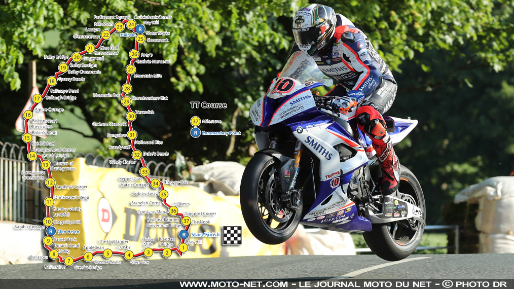 Tourist Trophy : mieux cerner le ''mortel'' tracé de l'Ile de Man Tourist Trophy : mieux cerner le ''mortel'' tracé de l'Ile de Man